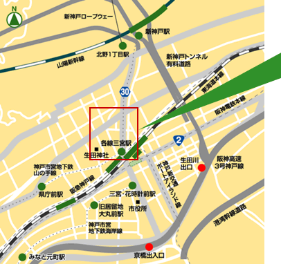 交通手段